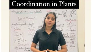 Coordination in Plants  Control and Coordination  Class 10  NCERT  Boards 202425 aiims neet [upl. by Angeli929]