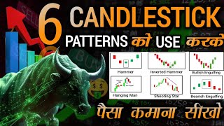 Candlestick Analysis📊  Candlestick Pattern In Hindi  Technical Analysis  Share Market trading [upl. by Noyahs]