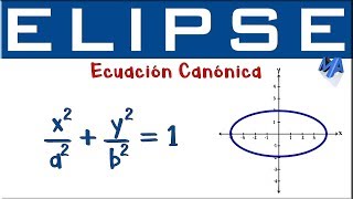 Ejercicio 2 de PARÁBOLA [upl. by Illib961]