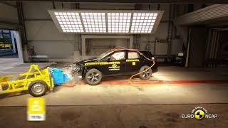 Euro NCAP Crash amp Safety Tests of BMW iX 2021 [upl. by Atyekram]