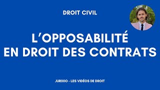 Lopposabilité en droit des contrats [upl. by Hakim]