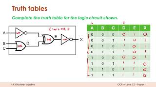 Completing Truth Tables [upl. by Hatti]