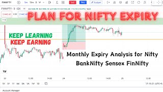 What will be Plan after 3 Days of Sideways Market  Monthly Expiry Nifty Analysis  BankNifty SenSex [upl. by Assetnoc]