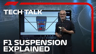 Exploring 2022 F1 Car Suspension  F1 TV Tech Talk  Cryptocom [upl. by Akenahc892]