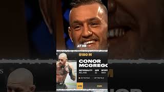 When Conor McGregor Proved His Dad Wrong [upl. by Cathie]