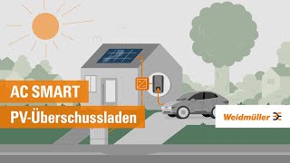 PVÜberschussladen mit der Wallbox AC SMART  planbar amp nachhaltig [upl. by Macomber]