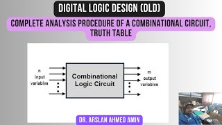 Complete Analysis Procedure of a Combinational Circuit Truth Table Digital Logic Design [upl. by Vergil202]