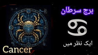 Cancer In An Glance  Astrology Predictions By Sadaf Subhan [upl. by Leeanne]