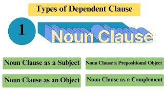 10 Noun Clause  Functions of Noun Clause  Explanation with examples [upl. by Yracaz]