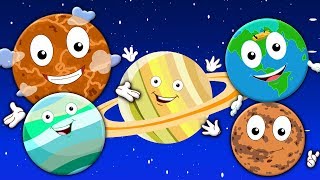 Planeten Lied  Sonnensystem Reim  Vorschul Lieder  Lear Planets  Rhyme For Kids  Planets Song [upl. by Alaaj]