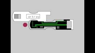 Biosensors  Glucose sensor [upl. by Lurleen]