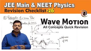 Wave Motion  Revision Checklist 26 for JEE Main amp NEET Physics [upl. by Akimyt]