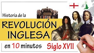 La REVOLUCIÓN INGLESA y el surgimiento de la MONARQUÍA PARLAMENTARIA  Resumen [upl. by Cherri755]