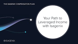 The Isagenix Compensation Plan  Leveraged Income [upl. by Samuelson]