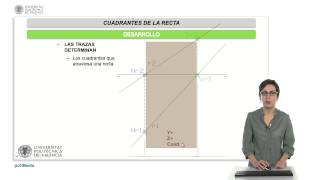 Cuadrantes que atraviesa una recta empleando el sistema diedrico   UPV [upl. by Aicirtam]