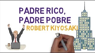 Padre rico padre pobre  Robert Kiyosaki en español  Resumen animado del libro [upl. by Malvino651]