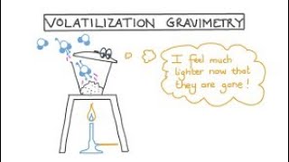 EKB Volatilization method tricky problems [upl. by Ylrebnik691]