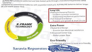 Tecnología XFrame en baterías ALPHALINE  Saravia Repuestos [upl. by Merat]