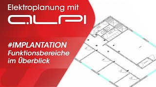 Elektroplanung mit ALPI 10 CanecoIMPLANTATION  FunktionsweiseWirkbereiche im Überblick deutsch [upl. by Lehcer240]