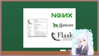 How to Deploy Flask Application with Nginx using Gunicorn on Linux [upl. by Yule]