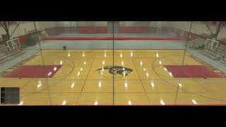 Holliston High School vs Hopkinton High School Womens Varsity Volleyball [upl. by Firooc965]