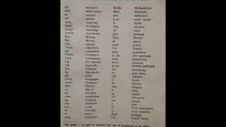 ABBREVIATIONS USED IN DICTIONARY [upl. by Zeugirdor]