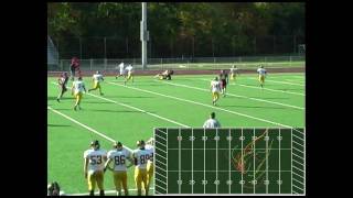 IsoLynx Player Tracking  Football Application Video [upl. by Ayita]