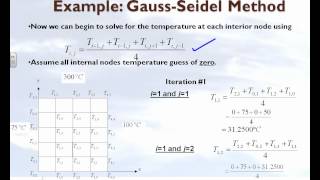 Chapter 1003 Lesson Elliptic PDEs GaussSeidel Method [upl. by Lertnom]