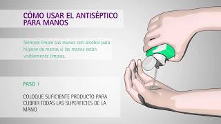 Higiene de Manos con Alcohol en Gel [upl. by Edd]