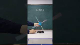 The direction of rotation of a DC motor is related to the direction of current flow Science experi [upl. by Ayian881]