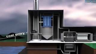 How does coal fired in power plant  Working animation of coal fired [upl. by Angell]