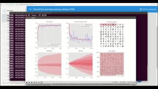 ML101 Tensorflow MNIST Codelab 3 Softmax [upl. by Hakkeber]