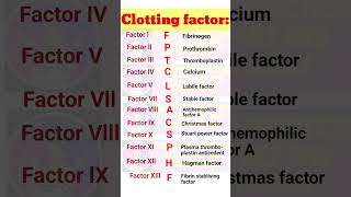 Clotting factors  Coagulation Coagulation factor  Coagulation factor learning trickcoagulation [upl. by Vocaay]