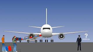 Part 1 Medium Range Aircraft Underloading  Lecture 13 [upl. by Etnom]