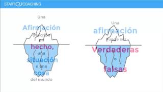 4 afirmaciones y declaraciones [upl. by Assilaj]