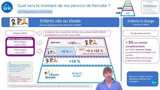 Etape N°5 Dossier retraite  Montant net vs brut et majorations familiales [upl. by Sukhum]