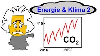 Energieverbrauch und Emissionen  Wo stehen wir  2 Energie und Klima Vorlesung [upl. by Adnim]