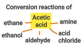 Class 12 Organic Chemistry Conversion reactions of Acetic Acid [upl. by Einahteb]