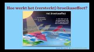 3tl hoofdstuk 5 energie §1 Bronnen van energie in Nederland en Frankrijk [upl. by Strawn978]