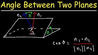 How To Find The Angle Between Two Planes [upl. by Bohner]