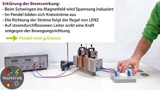 Erklärung der Wirbelstrombremse und des Waltenhofenschen Pendels [upl. by Sirad69]