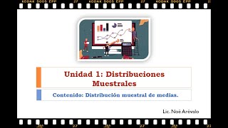 Distribución Muestral de la Media [upl. by Fons]