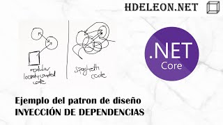 Patrón de diseño inyección de dependencias  Ejemplo en MVC Net Core 💉 [upl. by Inotna280]