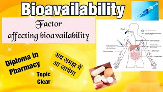 Bioavailability l Part 1 l Pharmaceutical Factors affecting bioavailability ll Simple Way ll [upl. by Enitsahc]