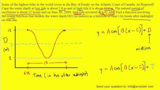 Some of the highest tides in the world occur in the bay [upl. by Blane]