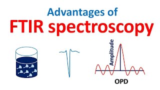 FTIR spectroscopy advantages [upl. by Tohcnarf255]