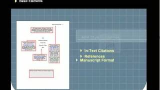 APA Citation Style amp Format [upl. by Arihat902]