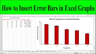 How to Add Error Bars of Standard Deviation in Excel Graphs Column or Bar Graph [upl. by Hnim]