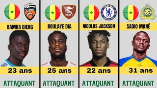 🇸🇳 Liste des joueurs de léquipe nationale du Sénégal et leurs clubs senegal vs cote dIvoire [upl. by Immanuel]