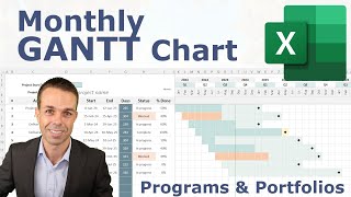 How to Make This MONTHLY Gantt Chart in Excel Perfect for Programs and Portfolios [upl. by Ivad846]